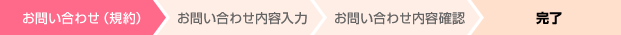 ���₢���킹�i�K��j