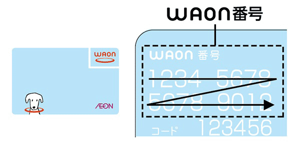 WAON POINTカード