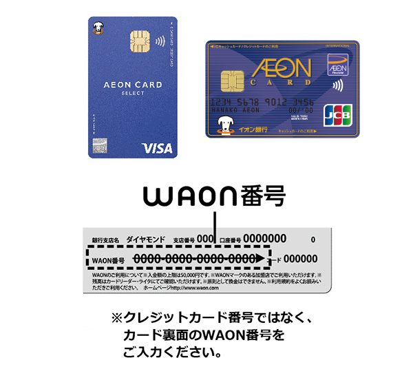 WAON POINTカード