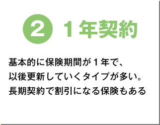 2.1年契約 基本的に保険期間が1年で、以後更新していくタイプが多い。長期契約で割引になる保険もある