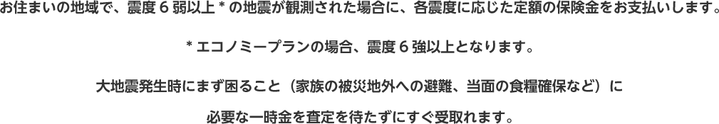 お住まいの地域で、震度6弱以上*の地震が観測された場合に、各震度に応じた定額の保険金をお支払いします。*エコノミープランの場合、震度6強以上となります。大地震発生時にまず困ること（家族の被災地外への非難、当面の食糧確保など）に必要な一時金を査定を待たずにすぐ受取れます。