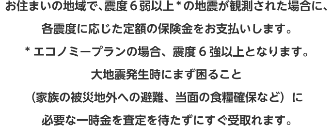 お住まいの地域で、震度6弱以上*の地震が観測された場合に、各震度に応じた定額の保険金をお支払いします。*エコノミープランの場合、震度6強以上となります。大地震発生時にまず困ること（家族の被災地外への非難、当面の食糧確保など）に必要な一時金を査定を待たずにすぐ受取れます。