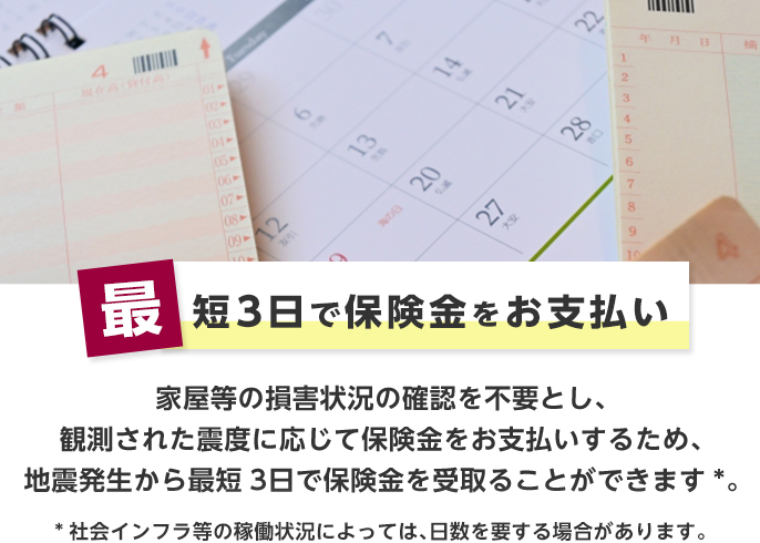 最短3日で保険金をお支払い