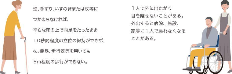 壁、手すり、いすの背または杖等につかまらなければ、平らな床の上で両足をたったまま１０秒間程度の立位の保持ができず、杖、義足、歩行器等を用いても５ｍ程度の歩行ができない。