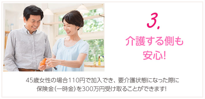 3.介護する側も安心！45歳女性で110円で加入でき、要介護状態になった際に保険金（一時金）を300万円受け取ることができます！