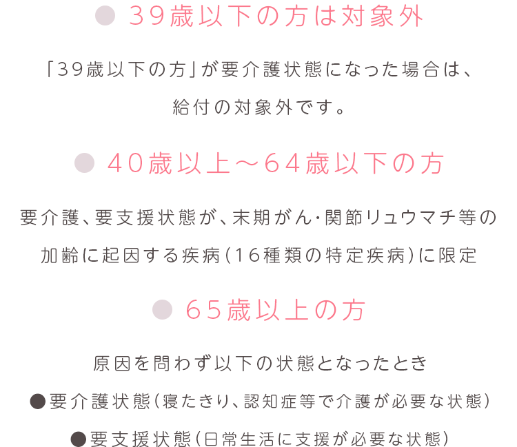 39歳以下の方は対象外 40歳以上～64歳以下の方 65歳以上の方