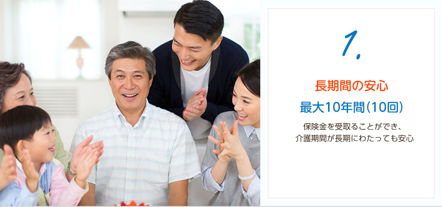 1.長期間の安心 最大10年間（10回）保険金を受け取ることができ、介護期間が長期にわたっても安心