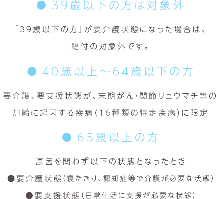 39歳以下の方は対象外 40歳以上～64歳以下の方 65歳以上の方