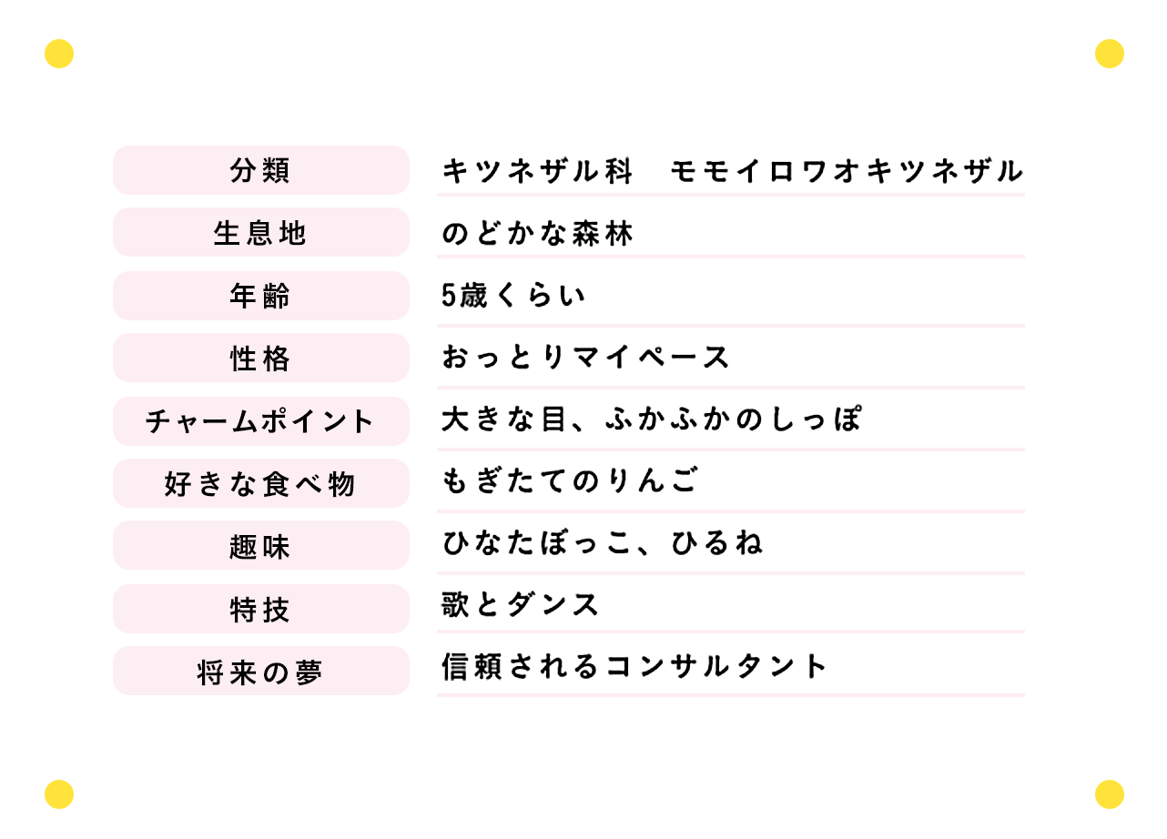 分類　キツネザル科　モモイロワオキツネザル、生息地　のどかな森林、年齢　イオンのほけん相談　保険マーケット　商品一覧、性格　おっとりマイペース、チャームポイント　大きな目、ふかふかのしっぽ、好きな食べ物　もぎたてのりんご、趣味　ひなたぼっこ、ひるね、特技　歌とダンス、将来の夢　信頼されるコンサルタント