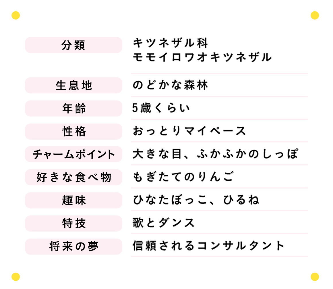 分類　キツネザル科　モモイロワオキツネザル、生息地　のどかな森林、年齢　イオンのほけん相談　保険マーケット　商品一覧、性格　おっとりマイペース、チャームポイント　大きな目、ふかふかのしっぽ、好きな食べ物　もぎたてのりんご、趣味　ひなたぼっこ、ひるね、特技　歌とダンス、将来の夢　信頼されるコンサルタント