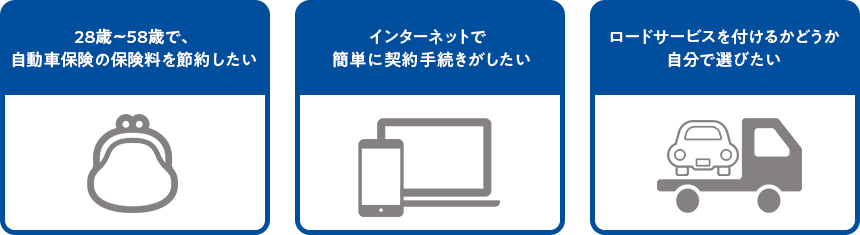 28歳～58歳で、自動車保険の保険料を節約したい 契約時の手続きはインターネットで簡単に手続きしたい ロードサービスを付けるかどうか自分で選びたい