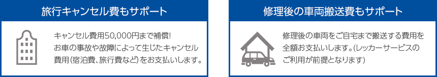 旅行キャンセル費もサポート 修理後の車両搬送費もサポート