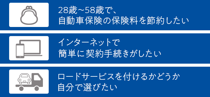 28歳～58歳で、自動車保険の保険料を節約したい 契約時の手続きはインターネットで簡単に手続きしたい ロードサービスを付けるかどうか自分で選びたい