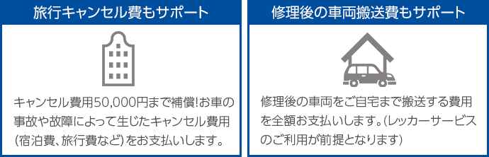 旅行キャンセル費もサポート 修理後の車両搬送費もサポート