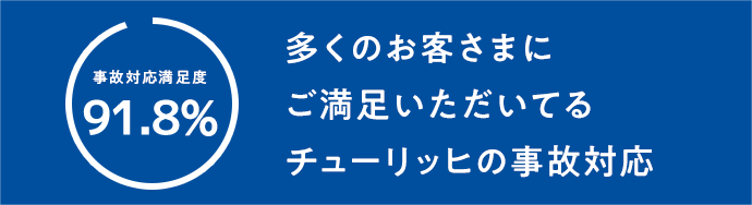 多くのお客さまにご満足いただいてるチューリッヒの事故対応
