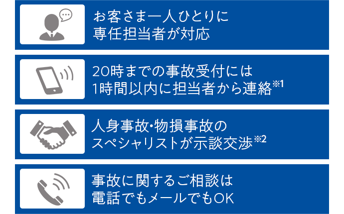 事故対応は専任担当者がお電話で対応