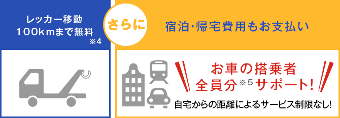 レッカー移動100kmまで無料 宿泊・帰宅費用もお支払い