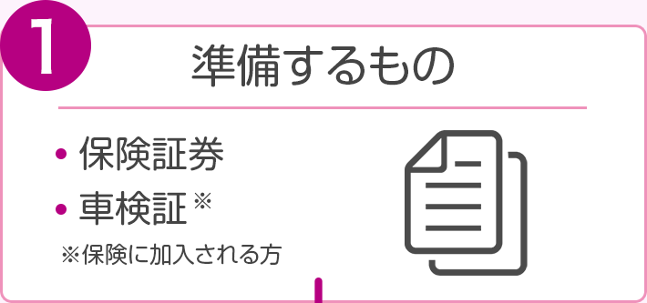 1.準備するもの
