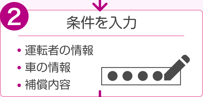 2.条件を入力