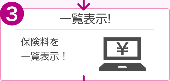 3.一覧表示！
