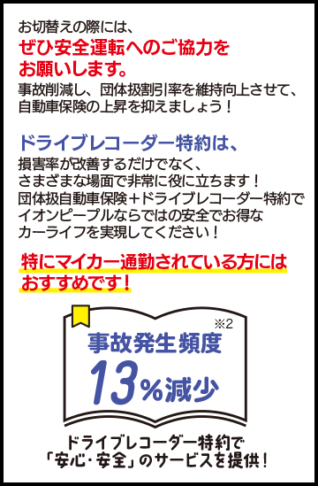 お切替えの際には、ぜひ安全運転へのご協力をお願いします。事故削減し、団体扱割引率を維持向上させて、自動車保険の上昇を抑えましょう！ドライブレコーダー特約は、損害率が改善するだけでなく、さまざまな場面で非常に役に立ちます！特にマイカー通勤されている方にはおすすめです！団体扱自動車保険＋ドライブレコーダー特約でイオンピープルならではの安全でお得なカーライフを実現してください！ドライブレコーダー特約で「安心・安全」のサービスを提供！事故発生頻度13％減少※2