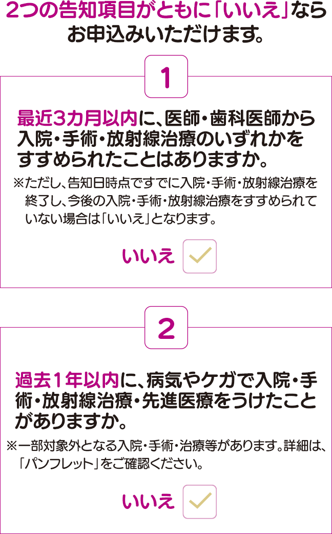 2つの告知項目がともに「いいえ」ならお申込みいただけます。1.最近3カ月以内に、医師・歯科医師から入院・手術・放射線治療のいずれかをすすめられたことはありますか。※ただし、告知日時点ですでに入院・手術・放射線治療を終了し、今後の入院・手術・放射線治療をすすめられていない場合は「いいえ」となります。2.過去1年以内に、病気やケガで入院・手術・放射線治療・先進医療をうけたことがありますか。※一部対象外となる入院・手術・治療等があります。詳細は、「パンフレット」をご確認ください。