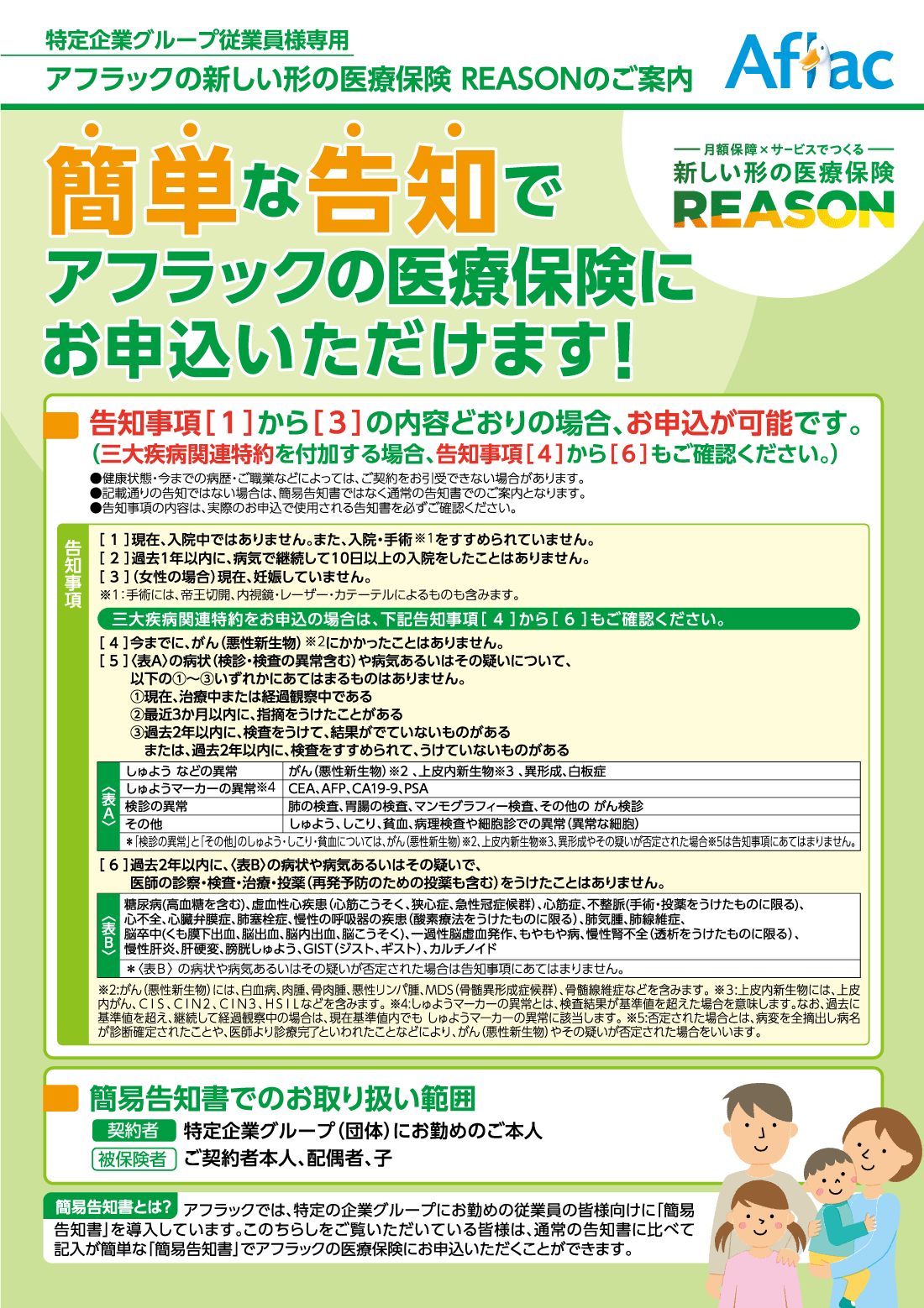 アフラックの医療保険のご案内