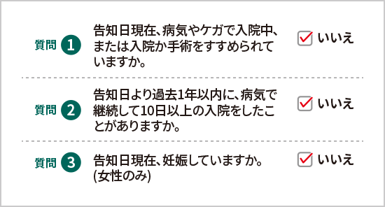 質問1告知日現在、病気やケガで入院中、または入院か手術をすすめられていますか。　質問2告知日より過去1年以内に、病気で継続して10日以上の入院をしたことがありますか。　質問3告知日現在、妊娠していますか。(女性のみ)
