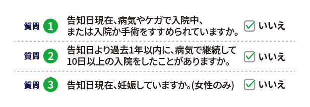 質問１　告知日現在、病気やケガで入院中、または入院か手術をすすめられていますか。質問２　告知日より過去1年以内に、病気で継続して10日以上の入院をしたことがありますか。質問３　告知日現在、妊娠していますか。(女性のみ)
