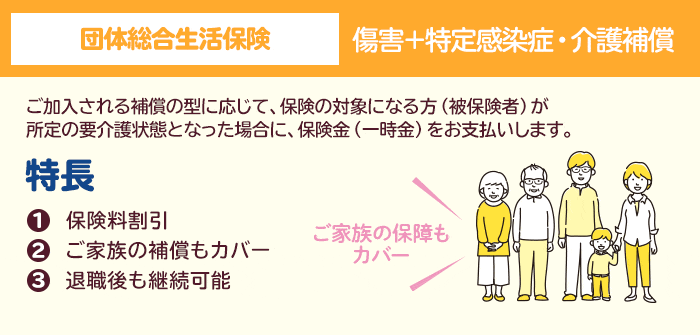 団体総合生活保険