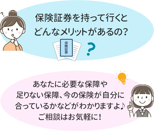 あなたに必要な保障や足りない保障、今の保険が自分に合っているかなどがわかりますよ♪